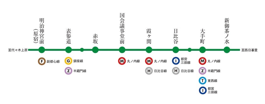 VPO赤坂路線図