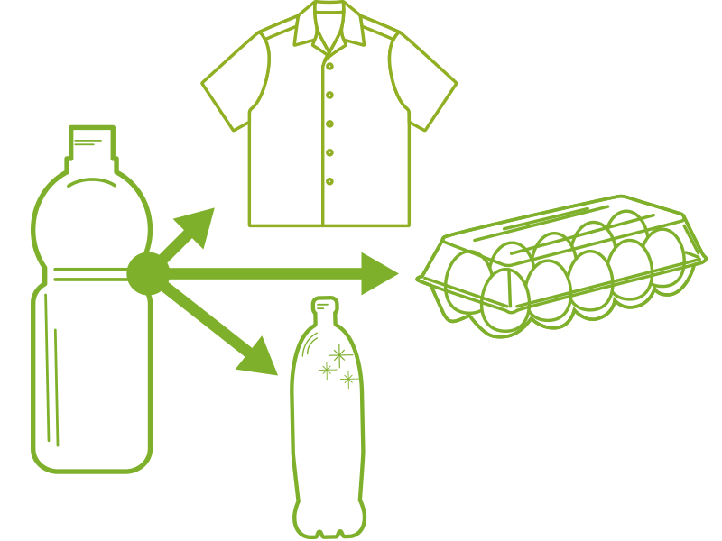 ペットボトルの「ボトル to ボトル」水平リサイクルとは?