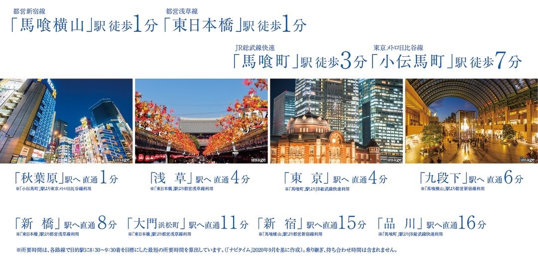 VPO東日本橋交通情報